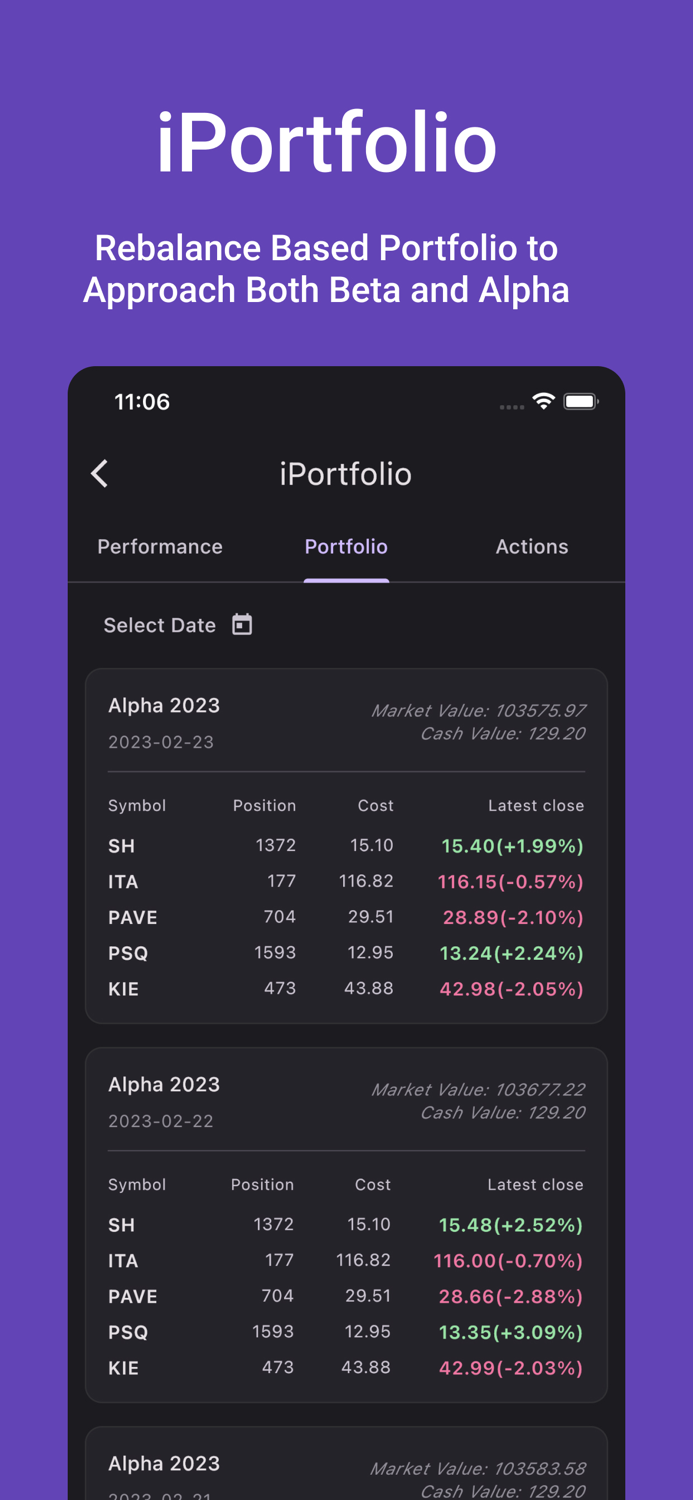 Power Alpha AI Stock Signals