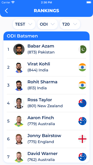 PrimeCric : Live Cricket Scoreのおすすめ画像3