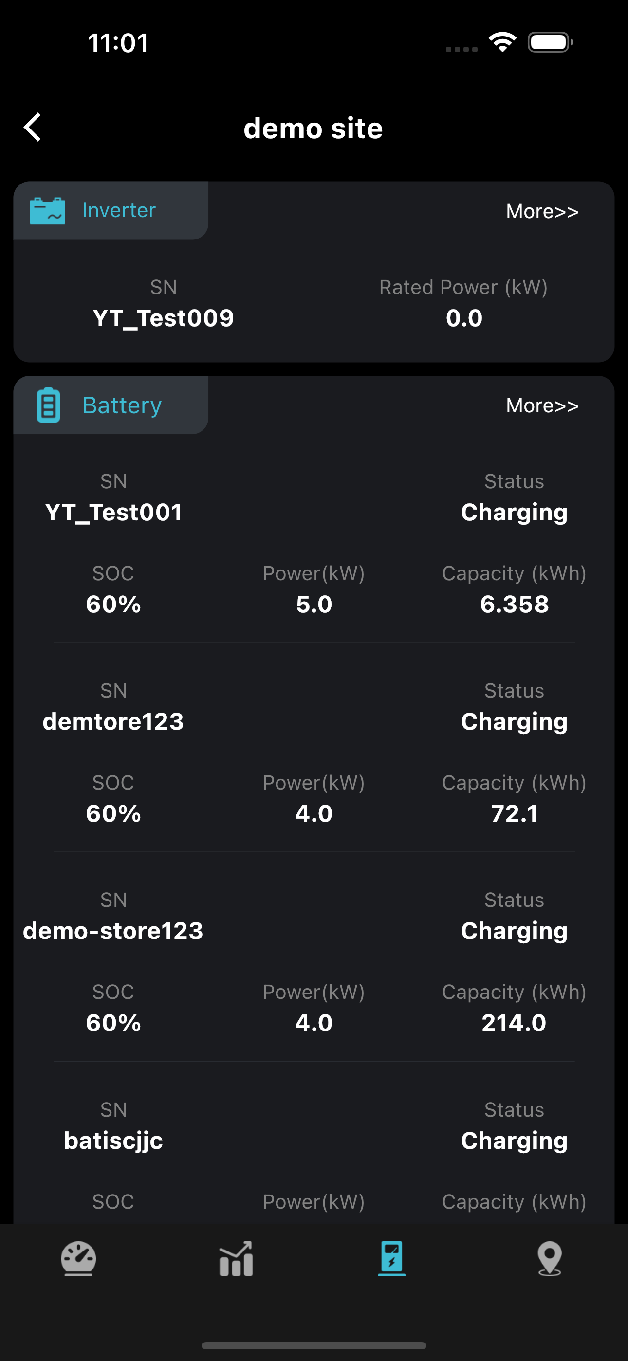 EasyPower