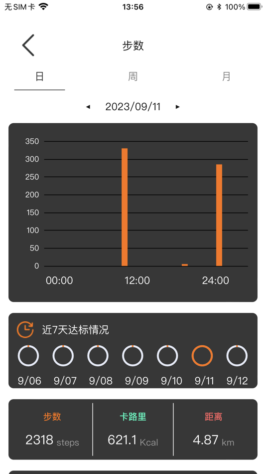 #2. Muk Bci (iOS) 由: 冬冬 郑