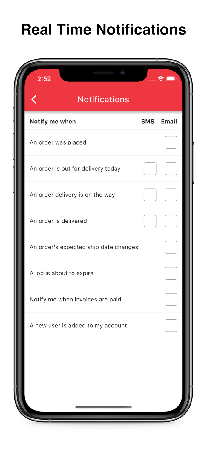 Missouri Drywall Supply