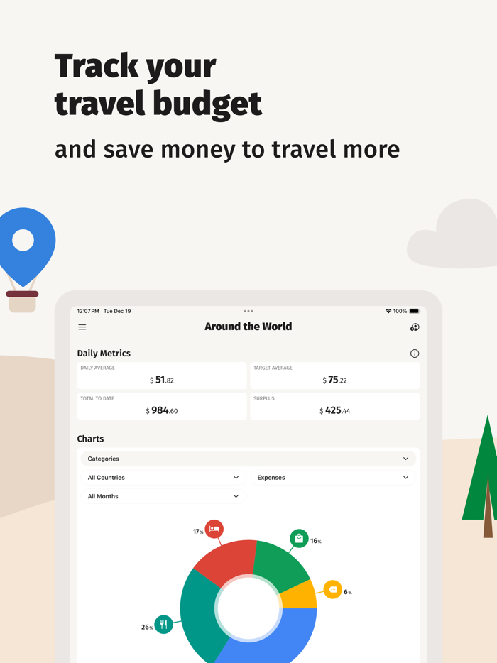 TravelSpend Travel Budget App