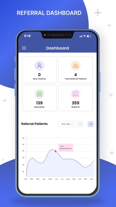 SRH-DRMS Screenshot