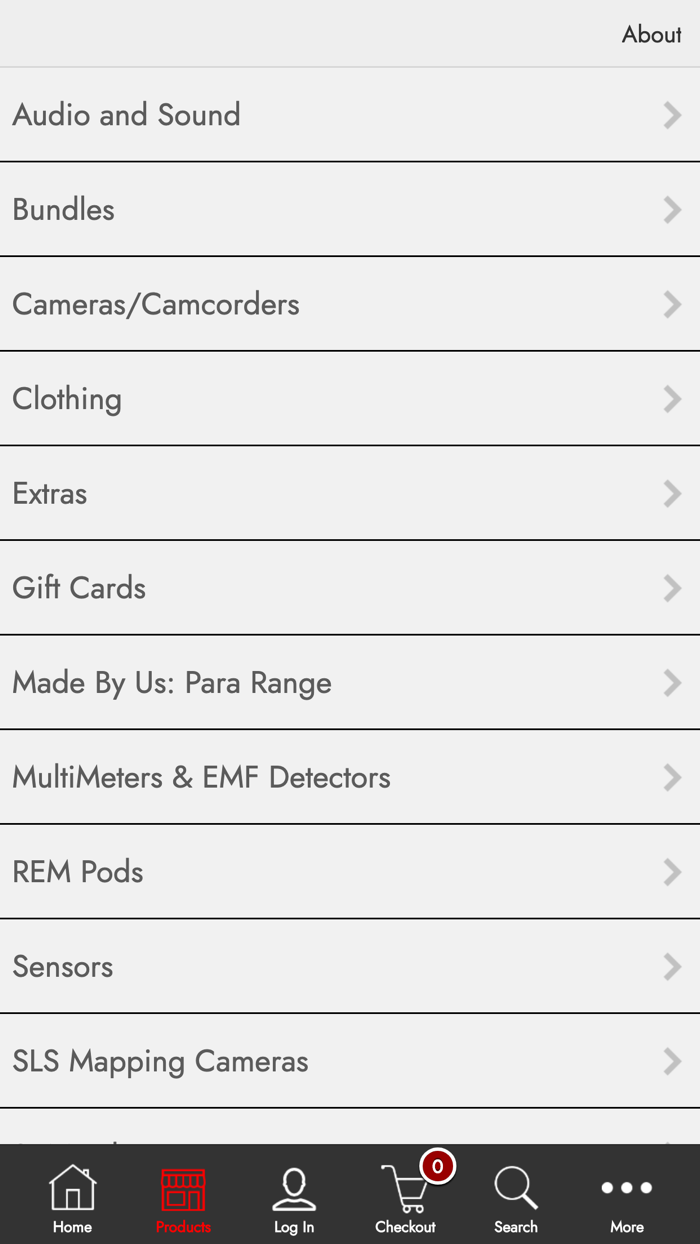 Paranormal Electronics Ltd