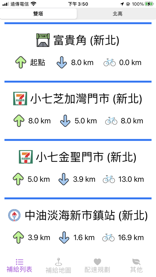 #1. 北高雙塔配速器 (iOS) Door: PeiHao Chen