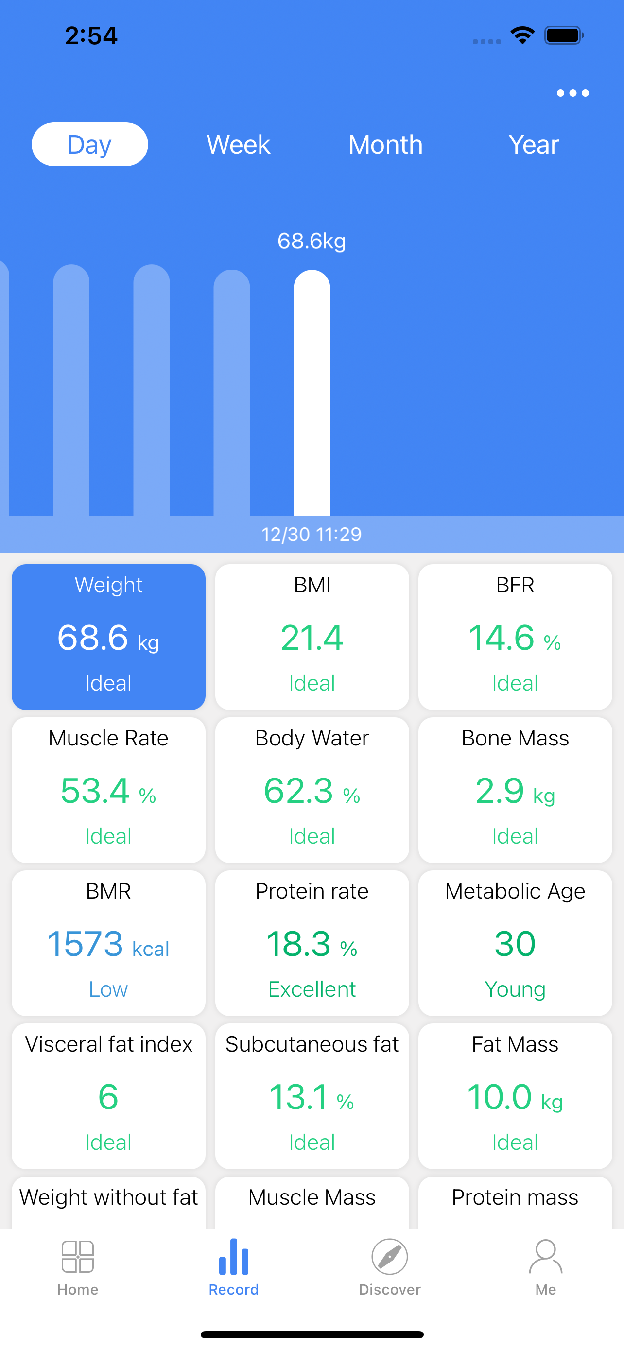 HF Fitness