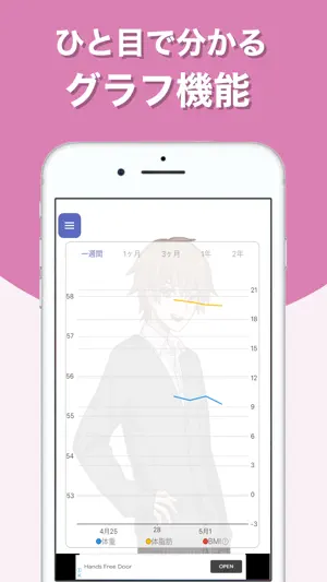 推しダイエット - 推しと一緒に体重記録 screenshot 2
