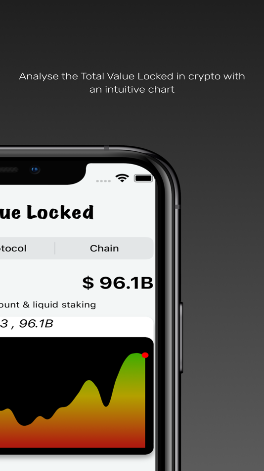 #7. Crypto Analysis (iOS) 由: Siew Theng Chun