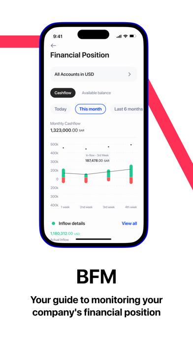 alrajhi bank business Screenshot