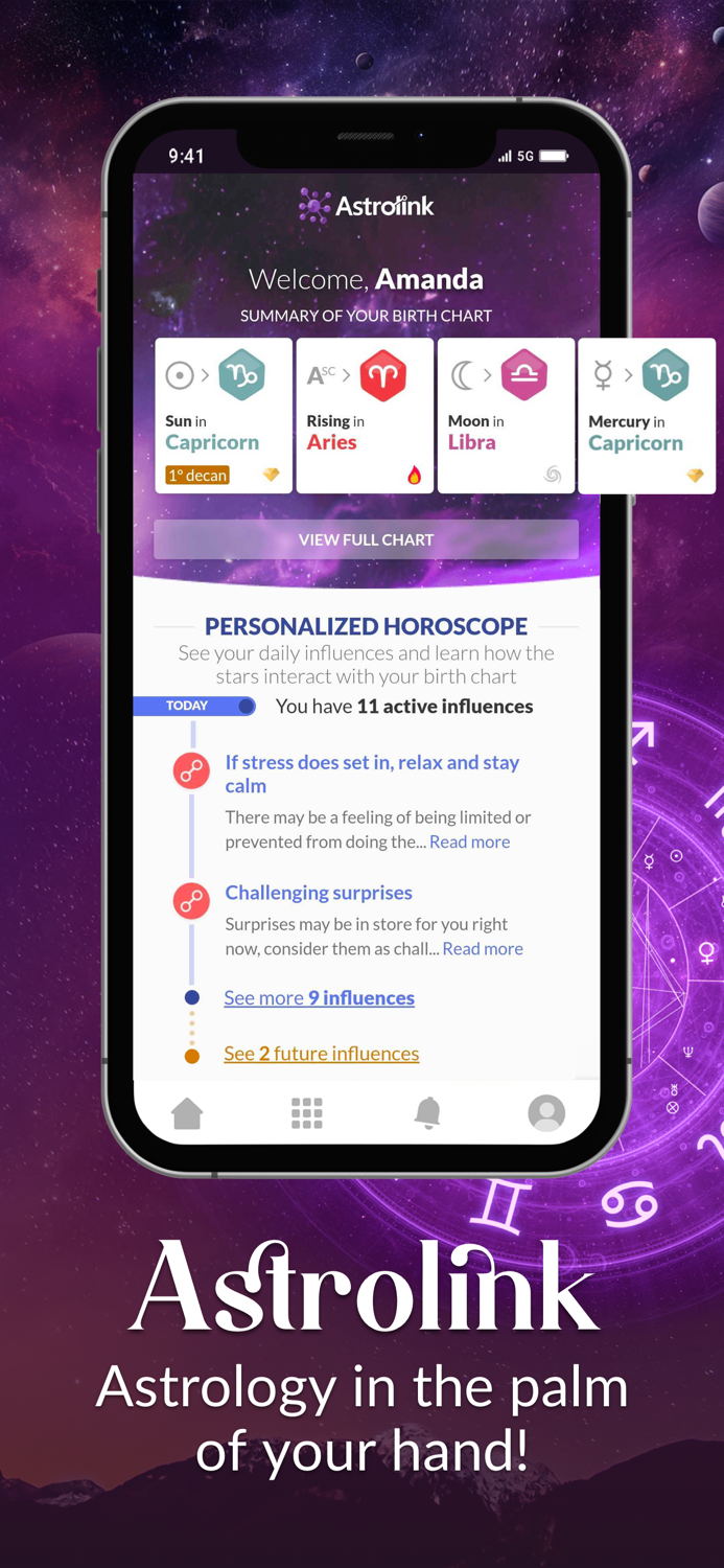 Astrolink Do your Birth Chart
