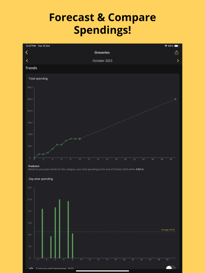 Expenses Manager Fast and Easy