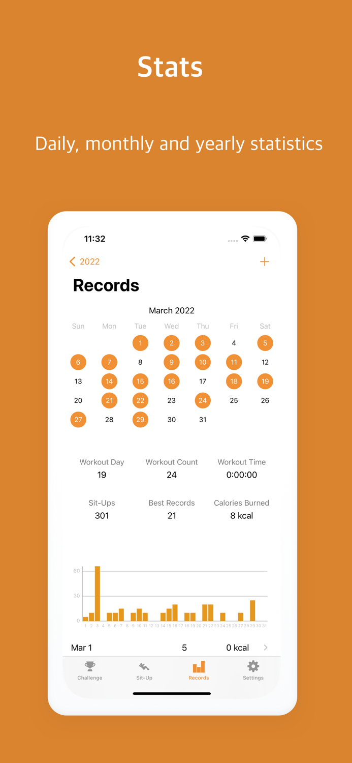 Situpstar sit-up counter