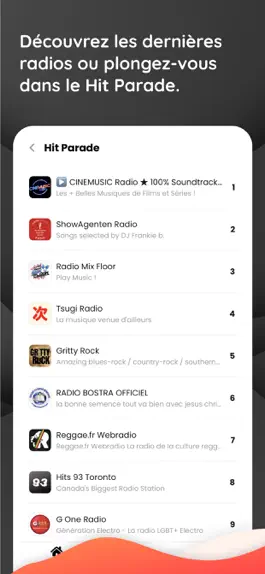 Game screenshot RadioKing hack