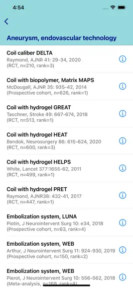 Game screenshot Cerebrovascular & Stroke: WTD hack