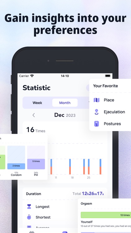 Aphrodite-Sex Tracker&Calendar