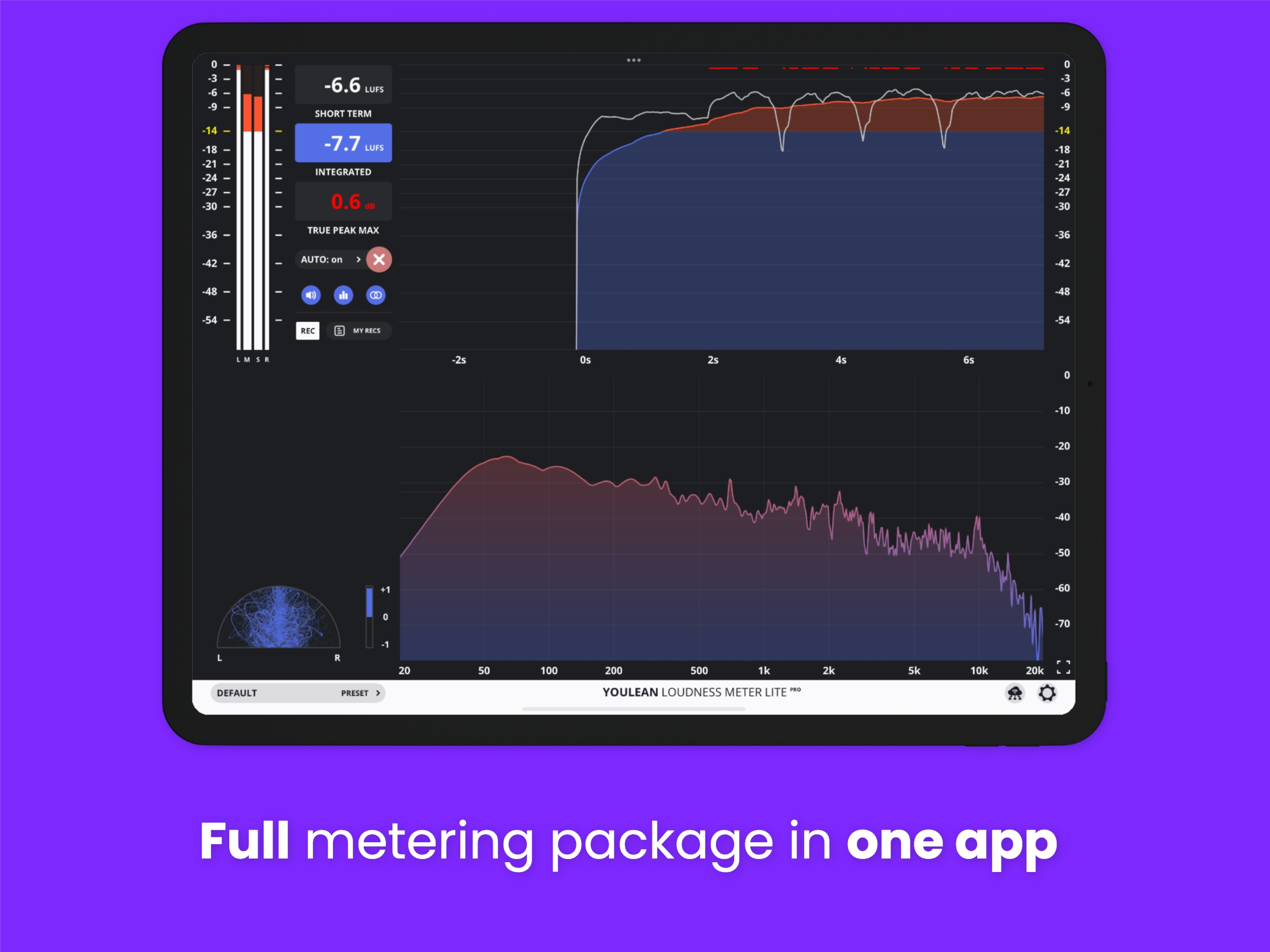 Youlean Loudness Meter Lite