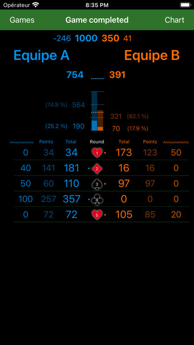 Jasstat Screenshot