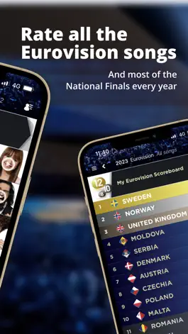Game screenshot My Eurovision Scoreboard apk
