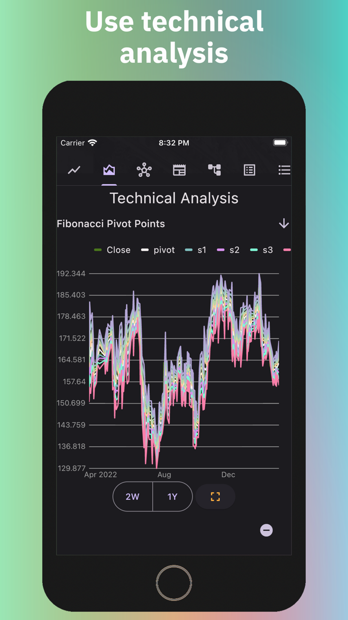 Foreverycast Stocks Prediction