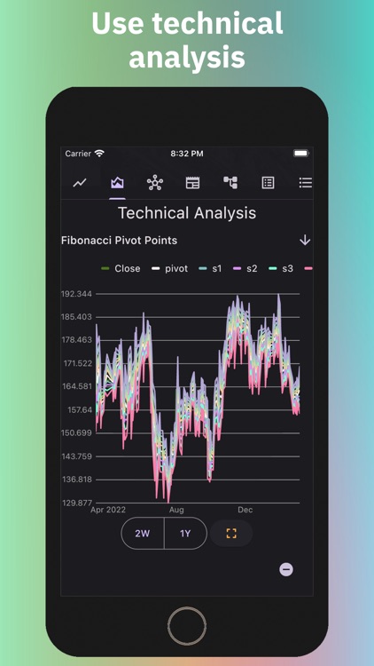 Foreverycast Stocks Prediction screenshot-3