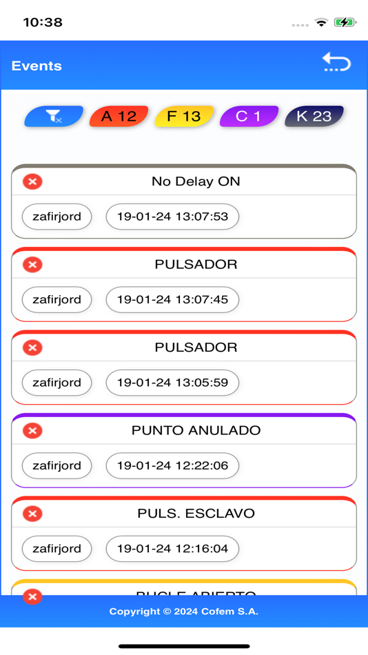 #5. Inbox Notification (iOS) Podle: Cofem S.A.