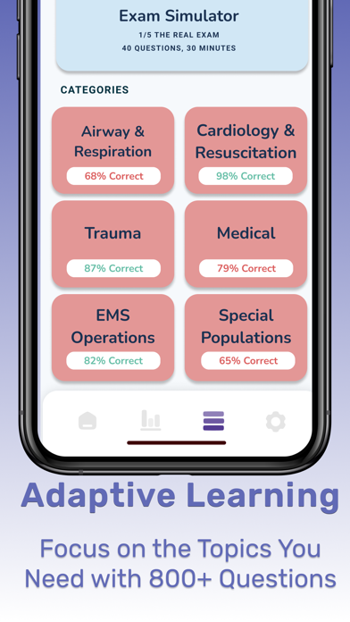 NREMT EMT Exam Prep Test 2024 screenshot n.3