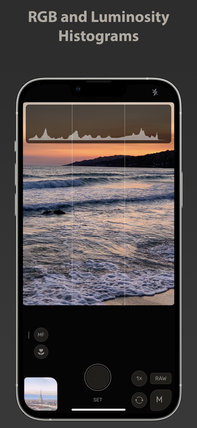 Lumina Professional Camera