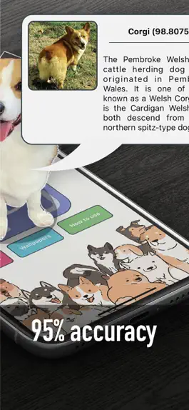 Game screenshot Puppy scanner - Dog Breed ID apk