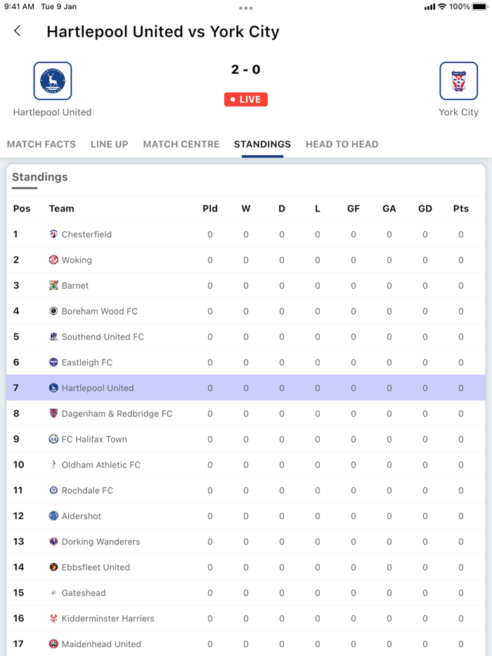 Hartlepool United FC App
