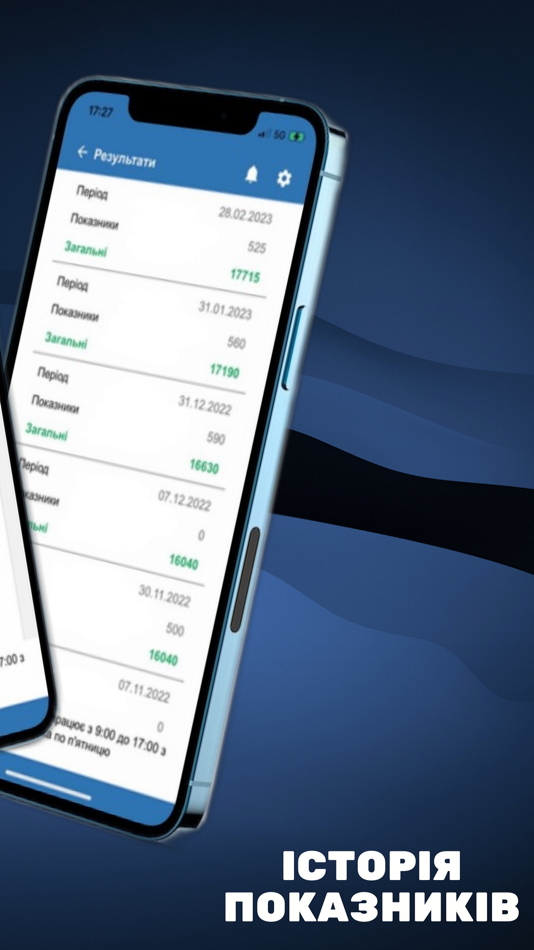 #4. Harenergo - all energy service (iOS) By: AITI SORV, TOV