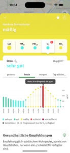 Luftqualität screenshot #3 for iPhone