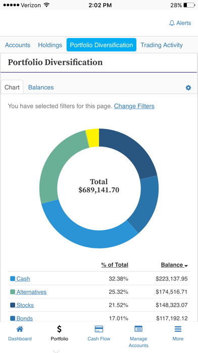 TrustBank ProsperityPortal Screenshot