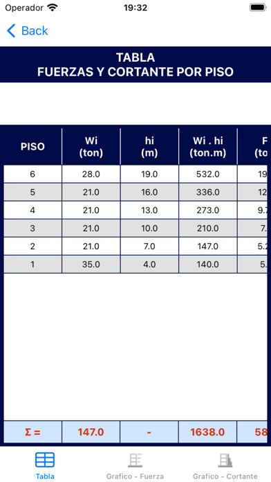Sismo E-030 Screenshot