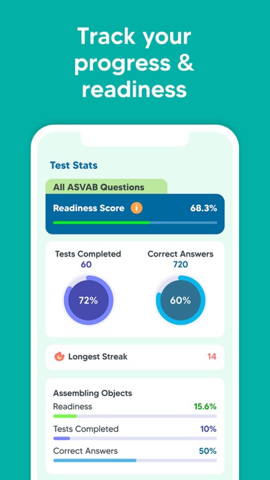 ASVAB Practice Test 2024 Prep Screenshot