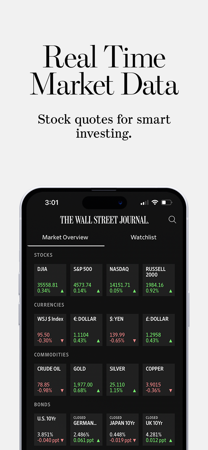 The Wall Street Journal.