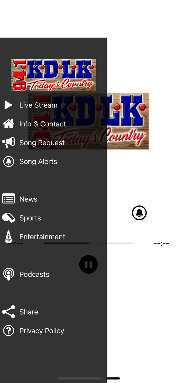 KDLK - Todays Country