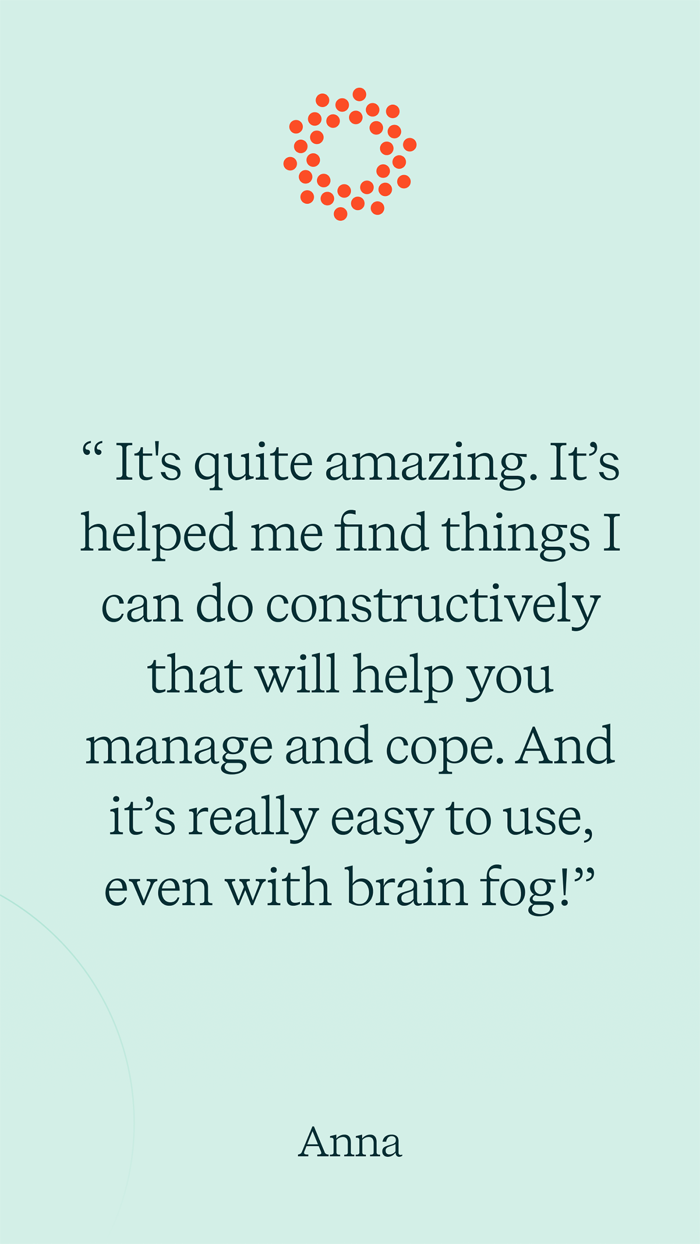 Avid Long Covid Support