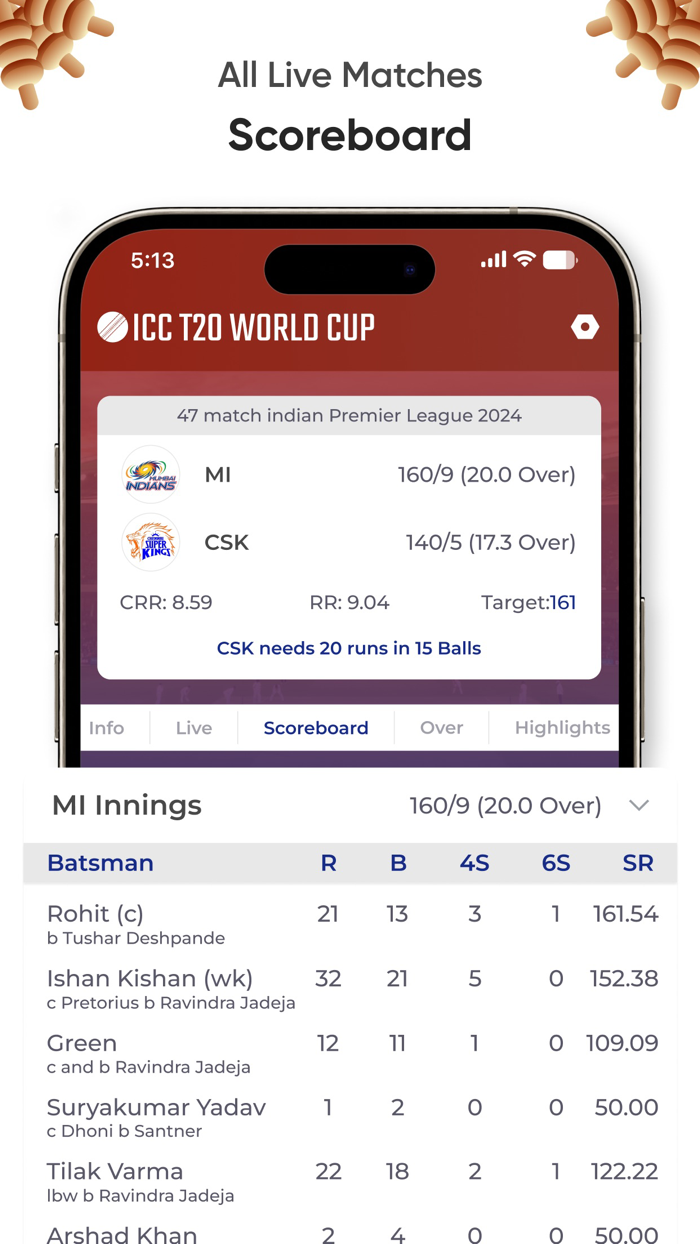 T20 World Cup live scores