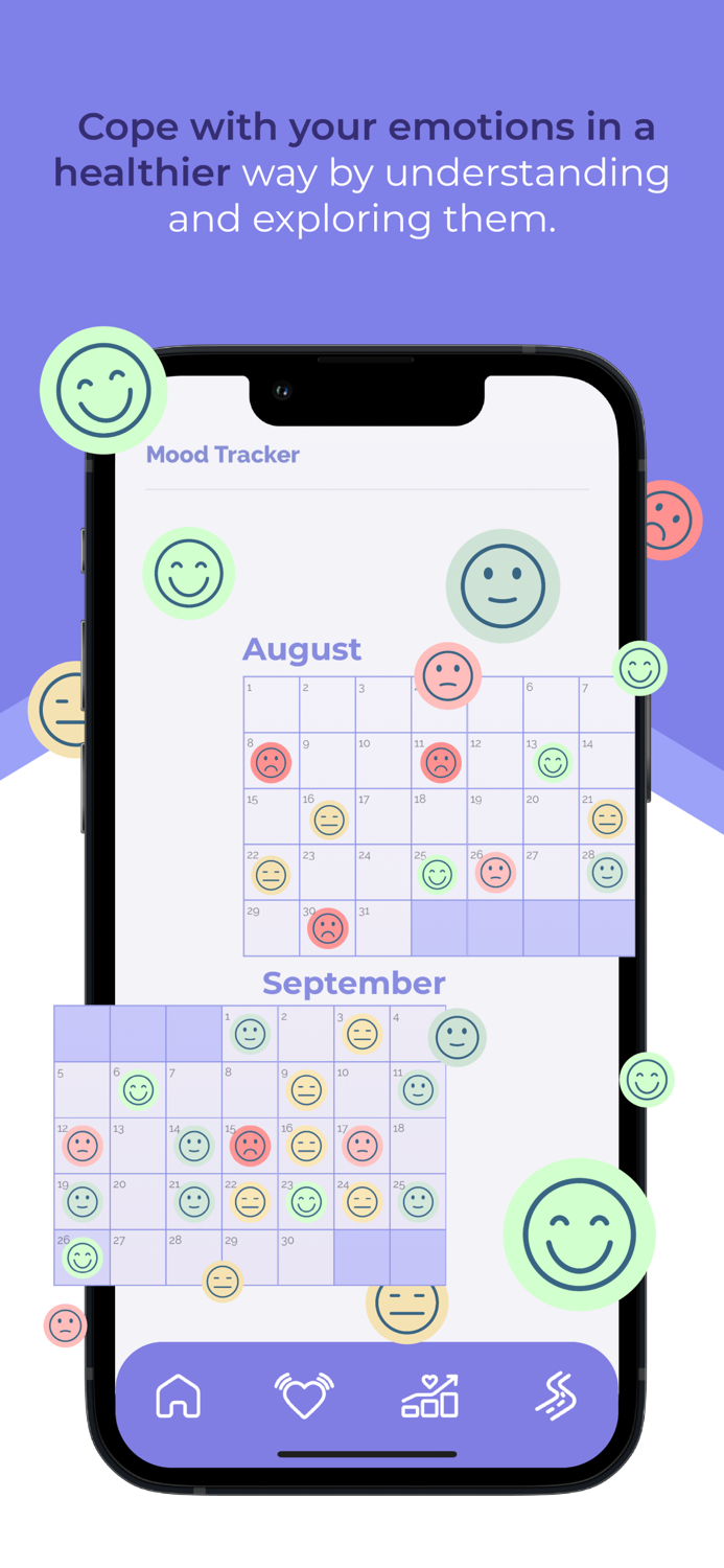Psychology and Wellbeing Relate