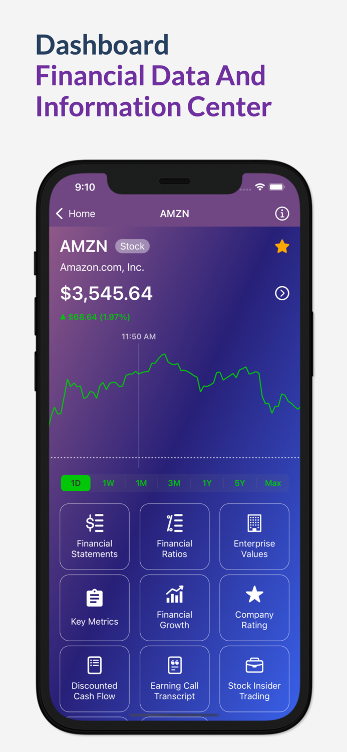 Finance GoTrack StocksForex