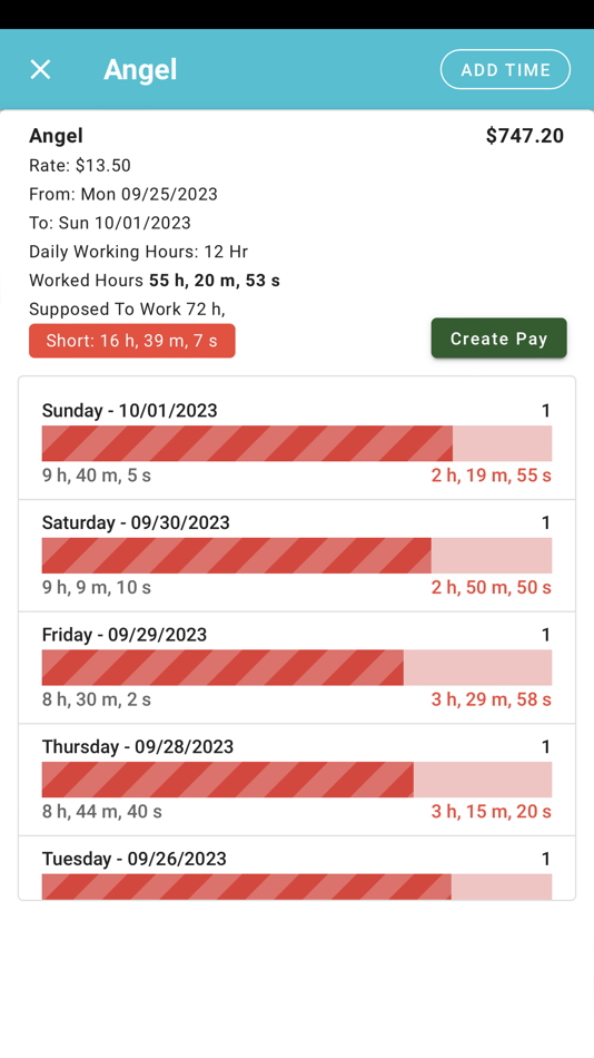 #7. On The Clock Now (iOS) Podle: Muhammad Saqib
