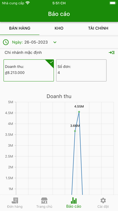 BENITH ADMIN Screenshot