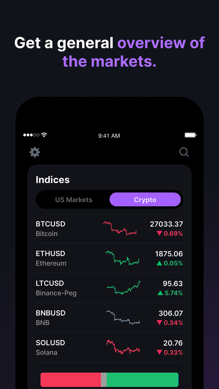 RAFA AI Investment Copilot