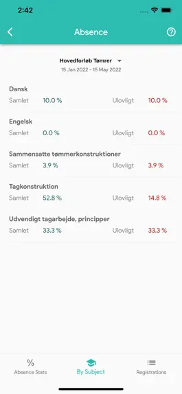 Game screenshot STUDICA hack