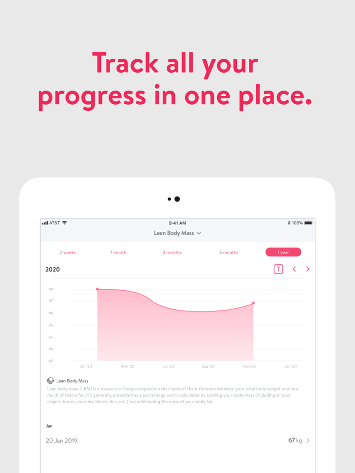 BLUSH FITNESS Virtual