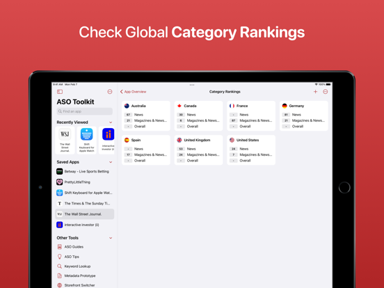 ASO Toolkit by Redbox Mobile iPad app afbeelding 4