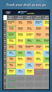 fantasy football draft kit '23 iphone screenshot 4