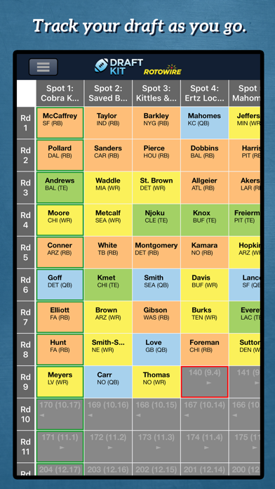 Fantasy Football Draft Kit '23 Screenshot