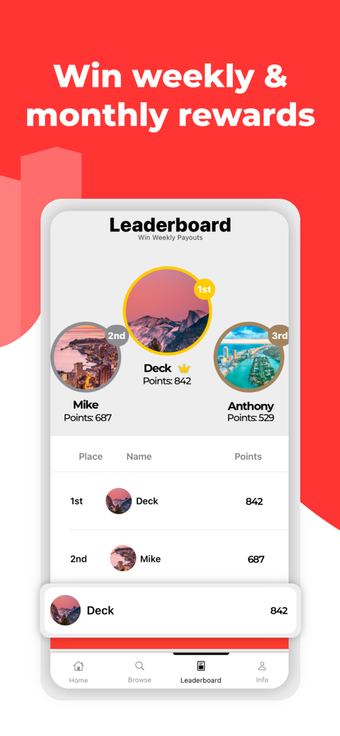 Taisty Food Delivery Comparer