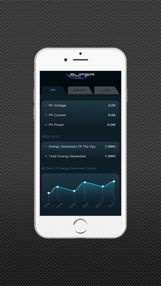 #3. Supervolt Solar (iOS) 由: Bauer Trading GmbH